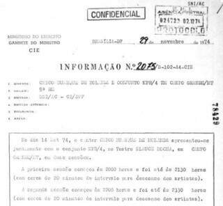 Regime militar espionou Chico Buarque em Campo Grande em 1974 Regime militar espionou Chico Buarque em Campo Grande em 1974