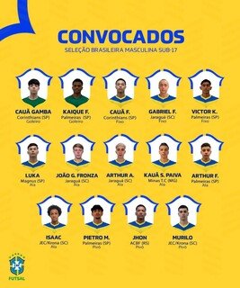 Jogador campo-grandense é convocado para Seleção Brasileira de Futsal Jogador campo-grandense é convocado para Seleção Brasileira de Futsal