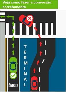 Motorista atinge motociclista em mais um acidente em corredor de ônibus