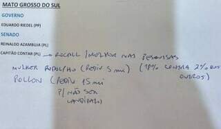 Por carta, Bolsonaro divulga apoio a Pollon para o Senado