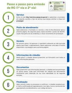 Enquanto mutirões lotam, 30% faltam e vagas sobram para emissão de identidade Enquanto mutirões lotam, 30% faltam e vagas sobram para emissão de identidade