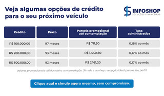 Vai trocar de carro? Escolha a melhor forma de comprar Vai trocar de carro? Escolha a melhor forma de comprar