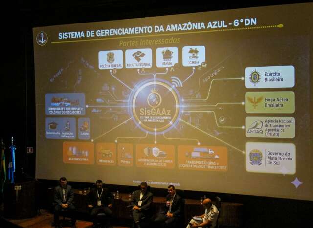 Marinha prepara mapeamento de áreas de interesse em MS para 2027
