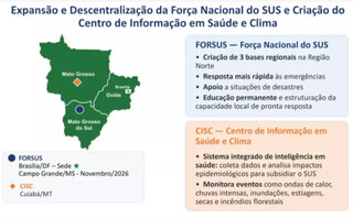 Campo Grande terá base regional da Força Nacional do SUS a partir de novembro
