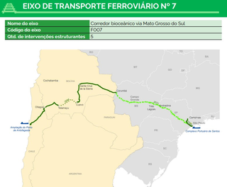 MS entra no “mapa” federal de grandes corredores logísticos planejados até 2050 MS entra no “mapa” federal de grandes corredores logísticos planejados até 2050