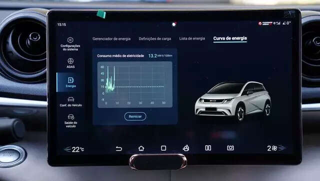 Compra de elétricos mais que dobra enquanto a combustão recua em MS