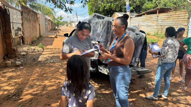 Chuvas aumentam procura por assistência social em até 20% na Capital
