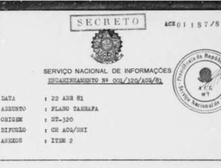Plano Tarrafa: os detalhes da operação secreta para prender 63 comunistas em MS